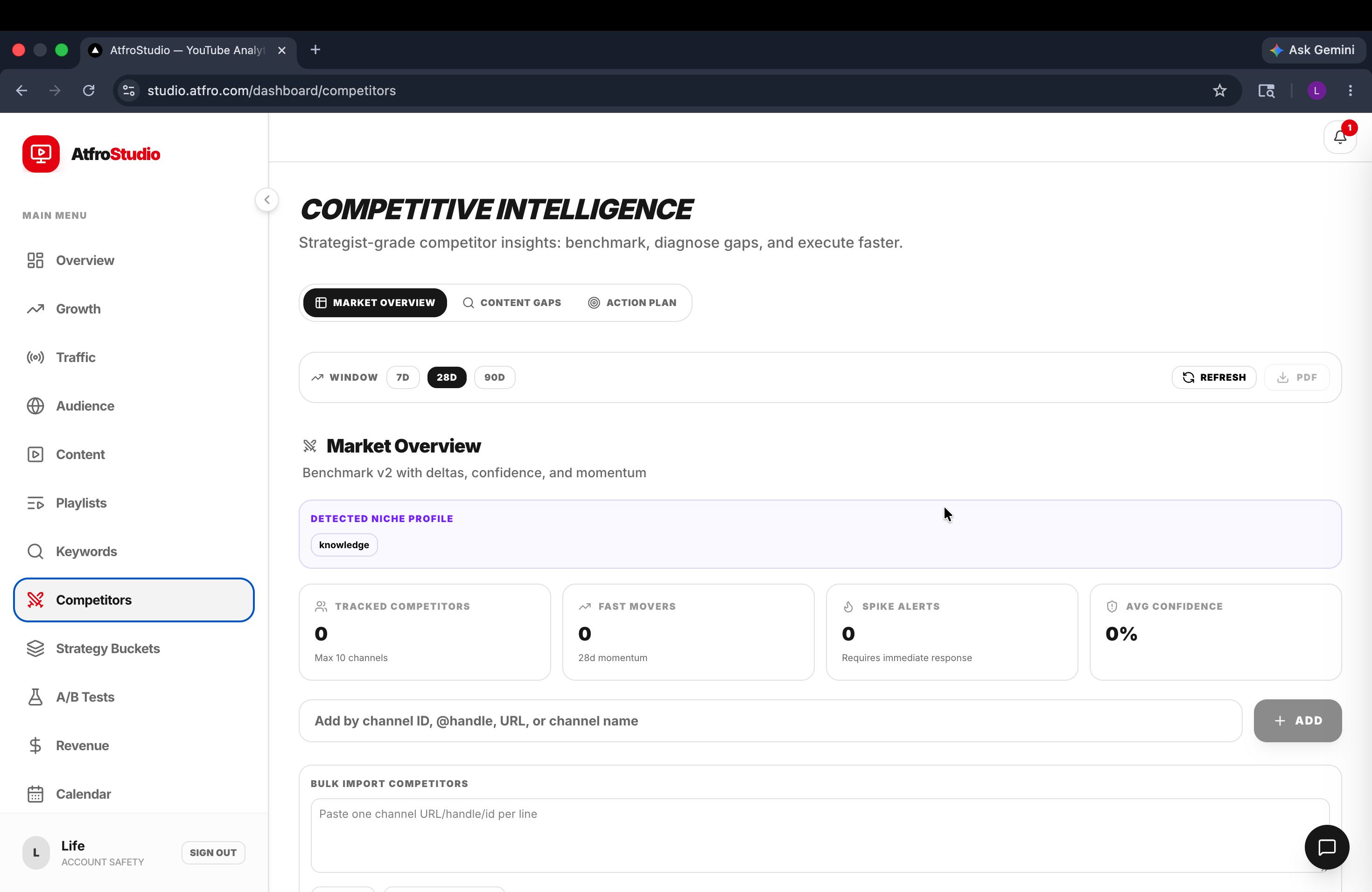 AtfroStudio competitive intelligence screen showing market overview and competitor tracking controls
